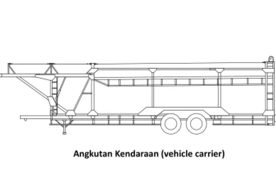 Angkutan Kendaraan (vehicle carrier)