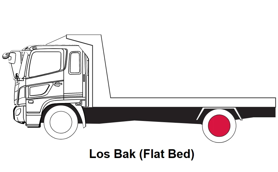 Los Bak (flat bed)