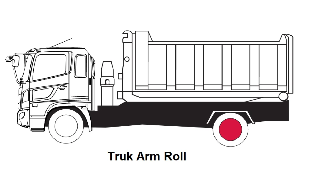 Truk Arm Roll